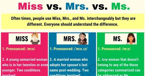 mrs ms difference|ms instead of miss.